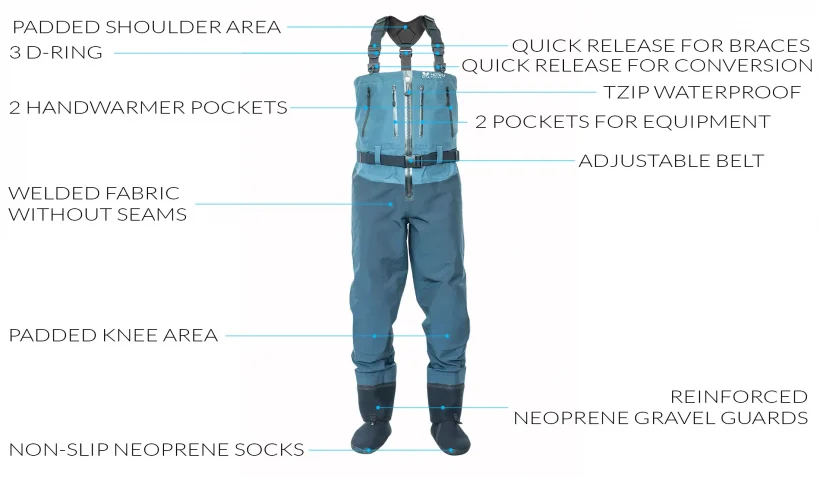 Visoki muharski škornji hotfly superb ALPINE DIVER V3 TIZIP z ZADRGO - Image 4